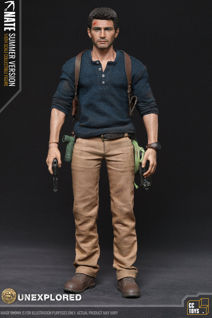 CCTOYS The Last of Us CLICKER 1/6 12 Scale Collectible Action Figures In  Stock